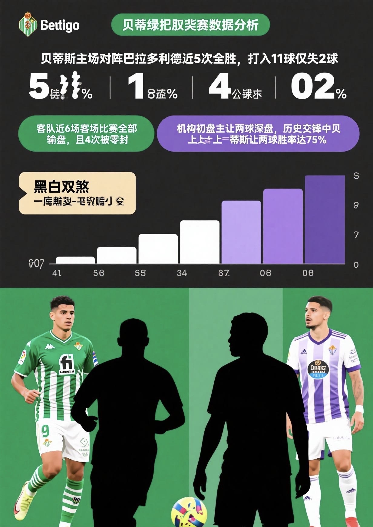 沃兹基硕德有一句名言